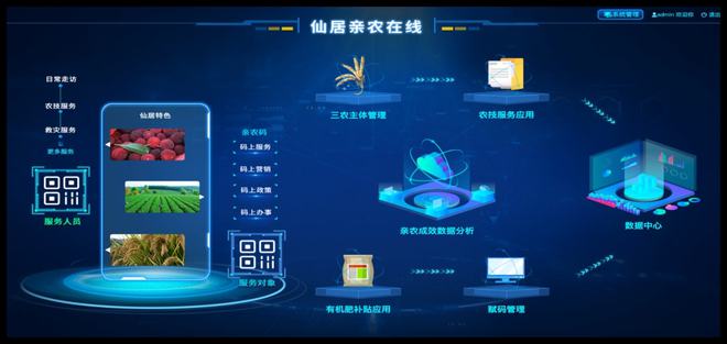 優(yōu)秀！仙居這個(gè)應(yīng)用上榜省級(jí)名單——解析信息技術(shù)咨詢服務(wù)的新突破
